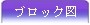 ubN}