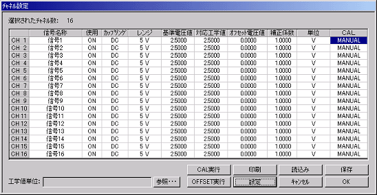 MWS�`�����l���ݒ���