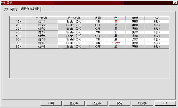 MWS�`��`�����l���ݒ���