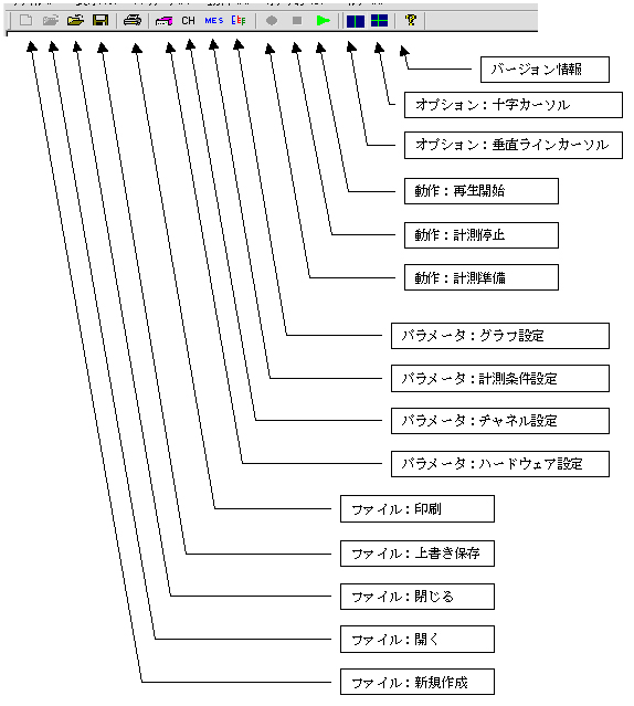 MWS���j���[�o�[���